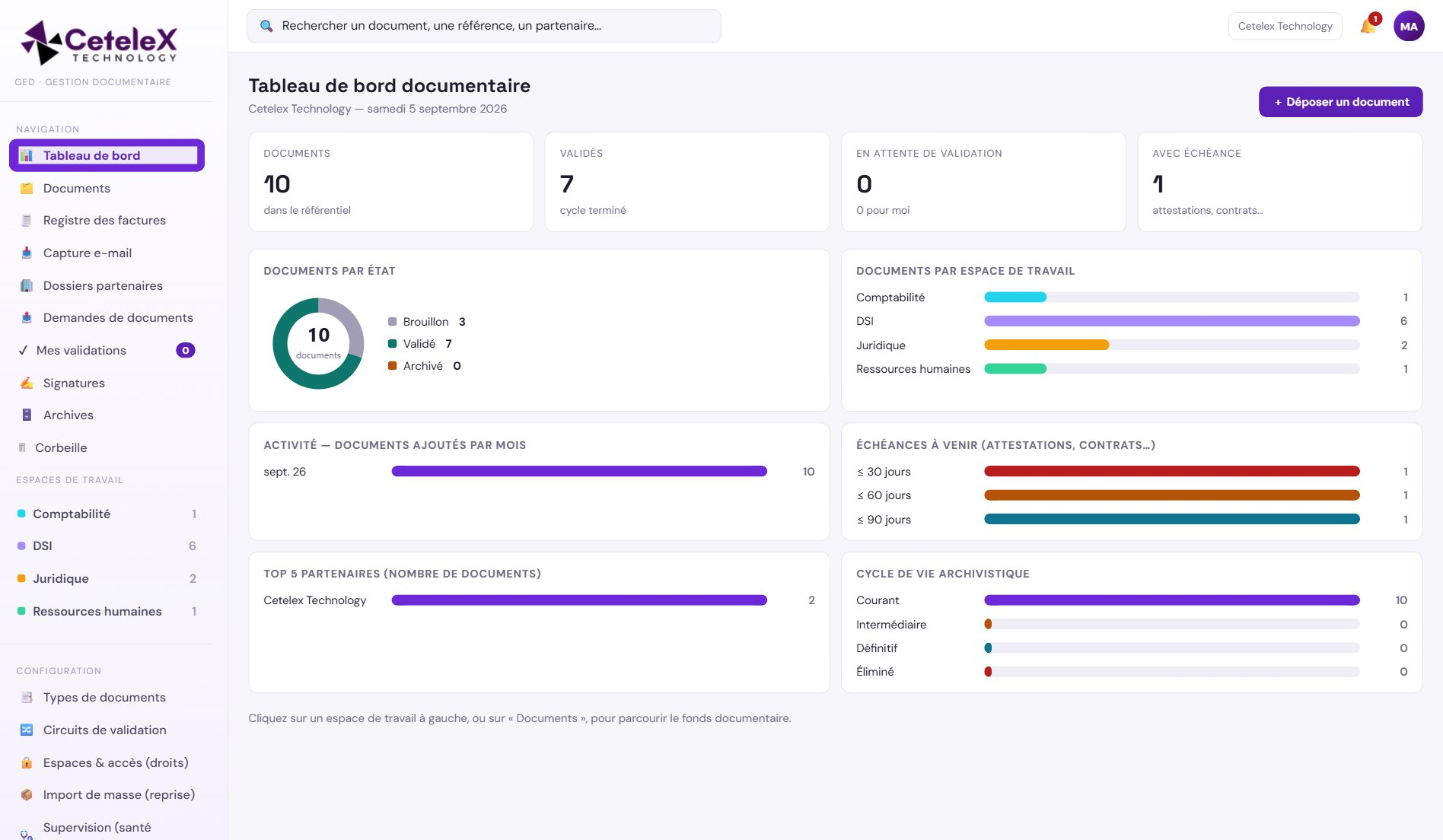 Interface Cetelex GED — tableau de bord documentaire